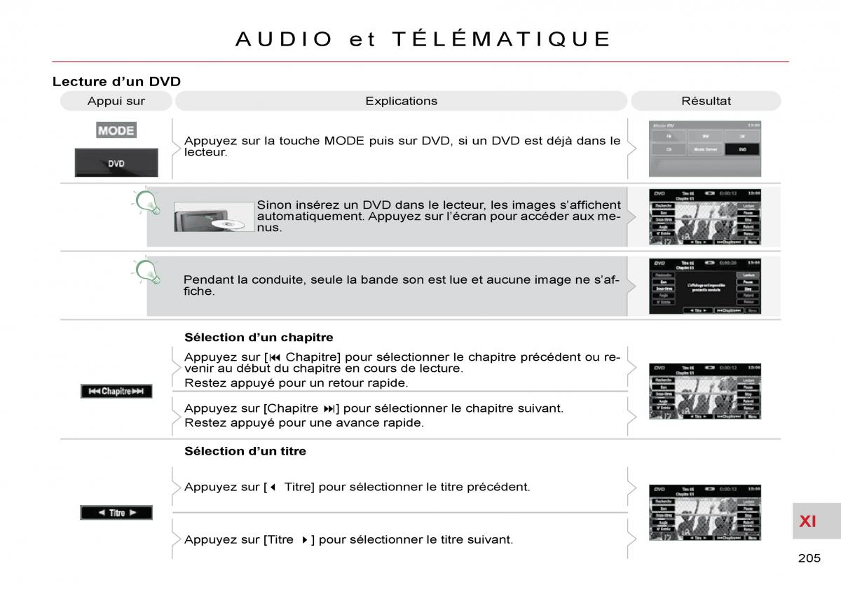 Citroen C Crosser manuel du proprietaire / page 210