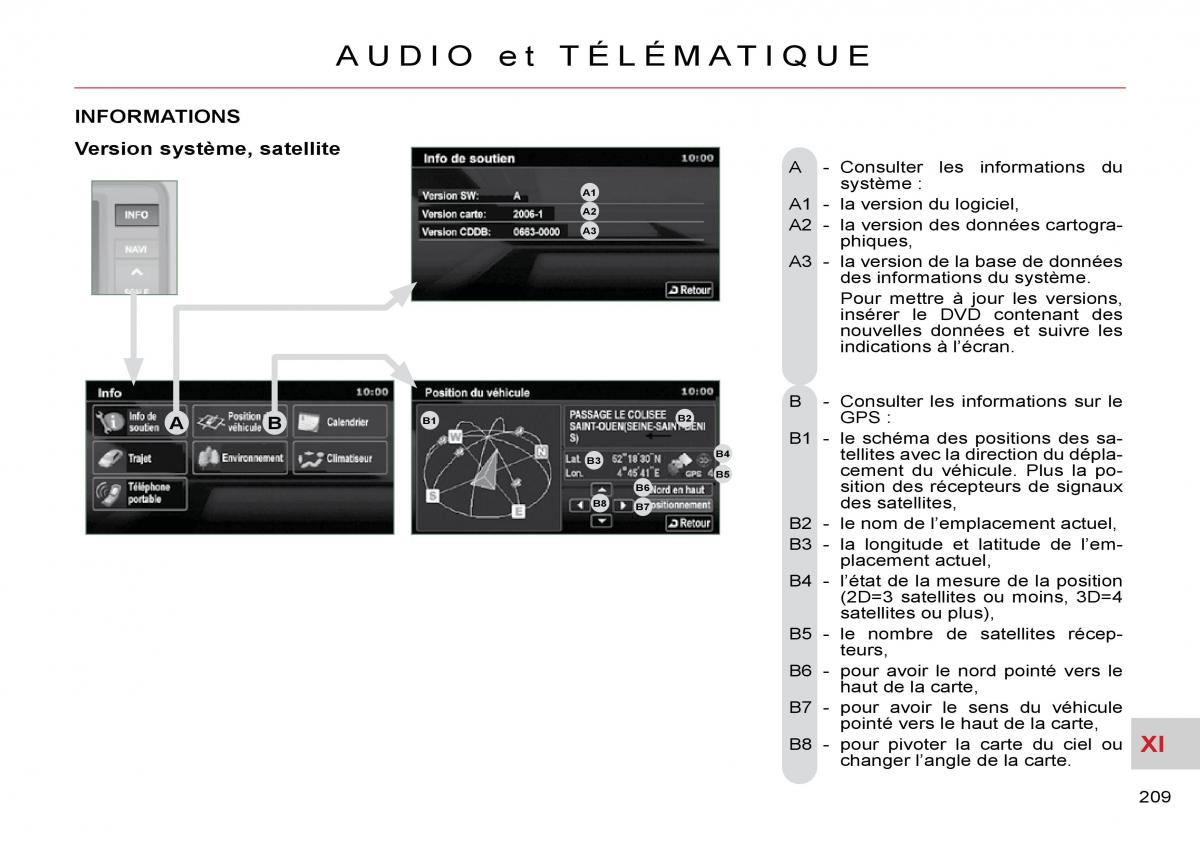 Citroen C Crosser manuel du proprietaire / page 214