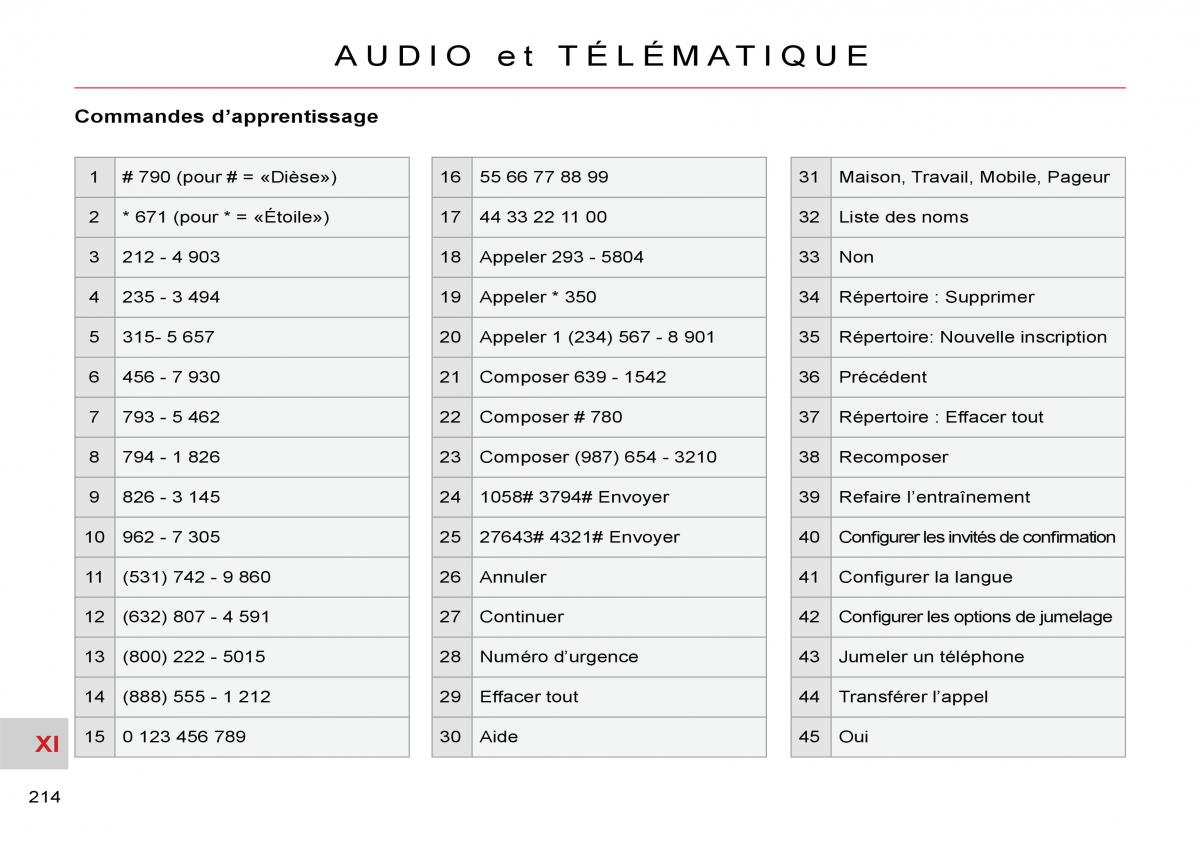 Citroen C Crosser manuel du proprietaire / page 219