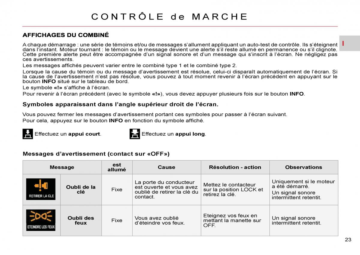 Citroen C Crosser manuel du proprietaire / page 28