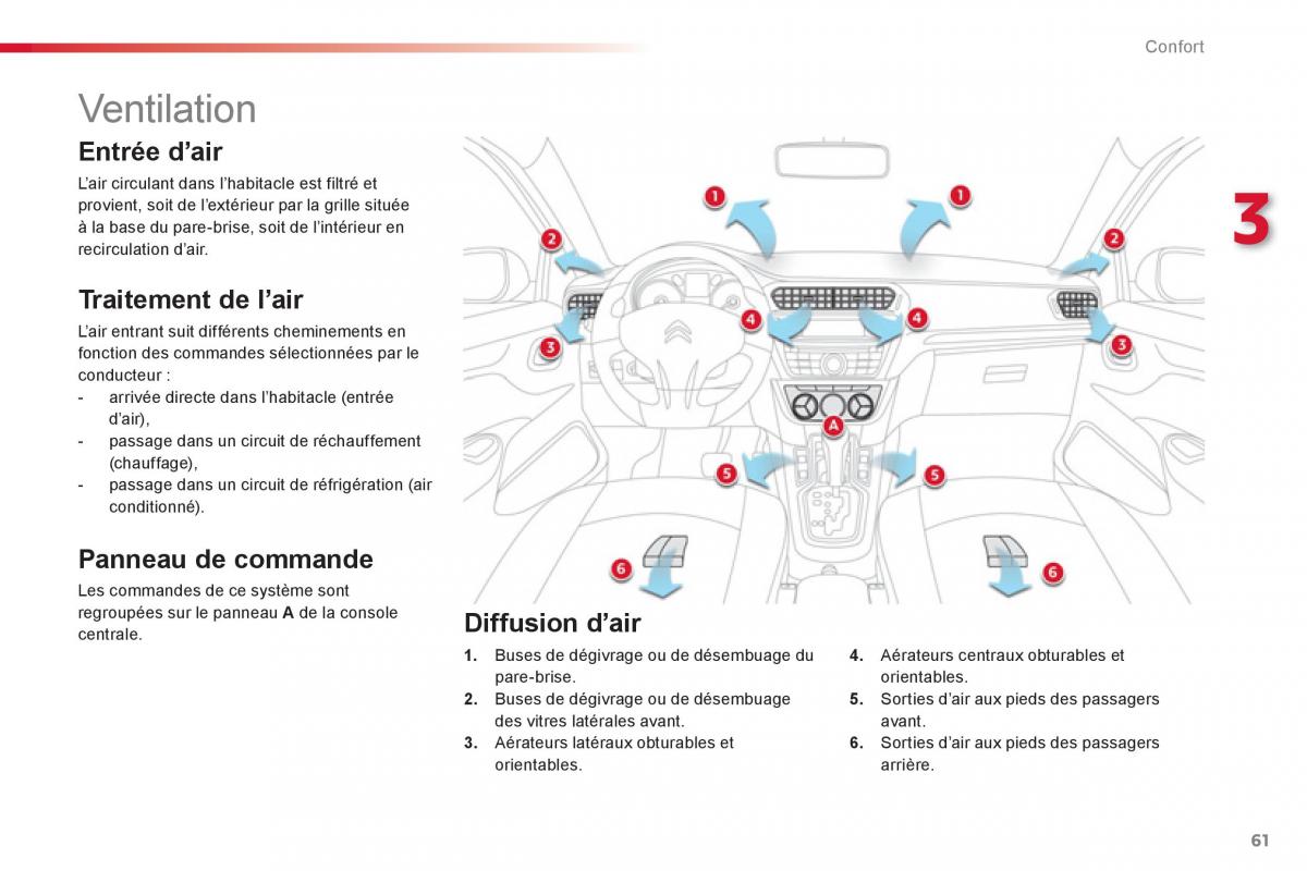 Citroen C Elysee manuel du proprietaire / page 63