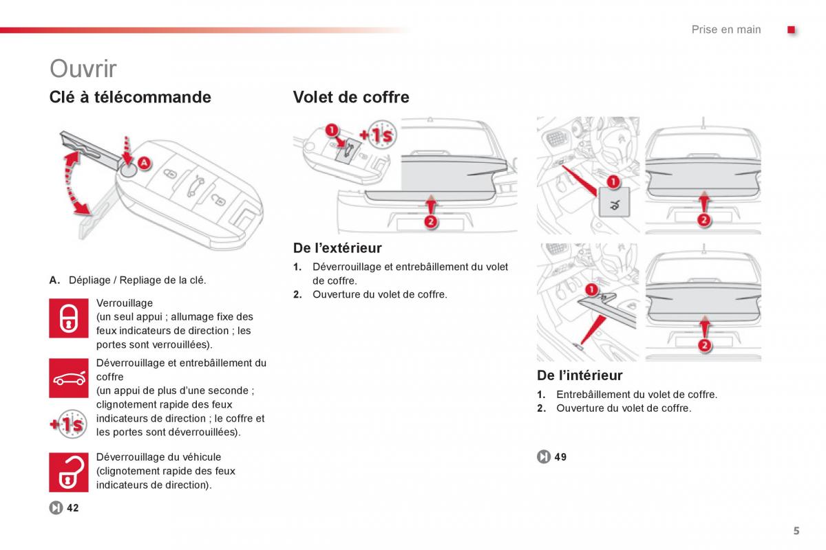 Citroen C Elysee manuel du proprietaire / page 7