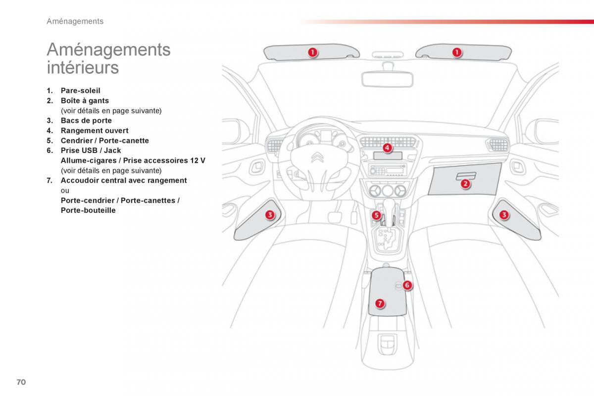 Citroen C Elysee manuel du proprietaire / page 72