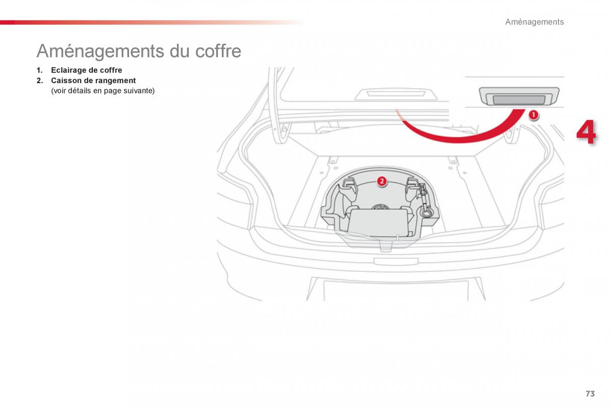 Citroen C Elysee manuel du proprietaire / page 75