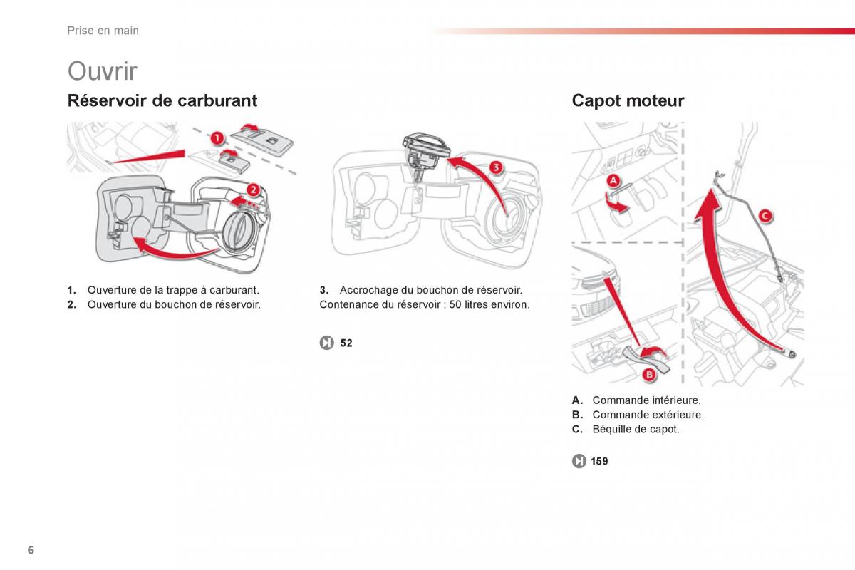 Citroen C Elysee manuel du proprietaire / page 8