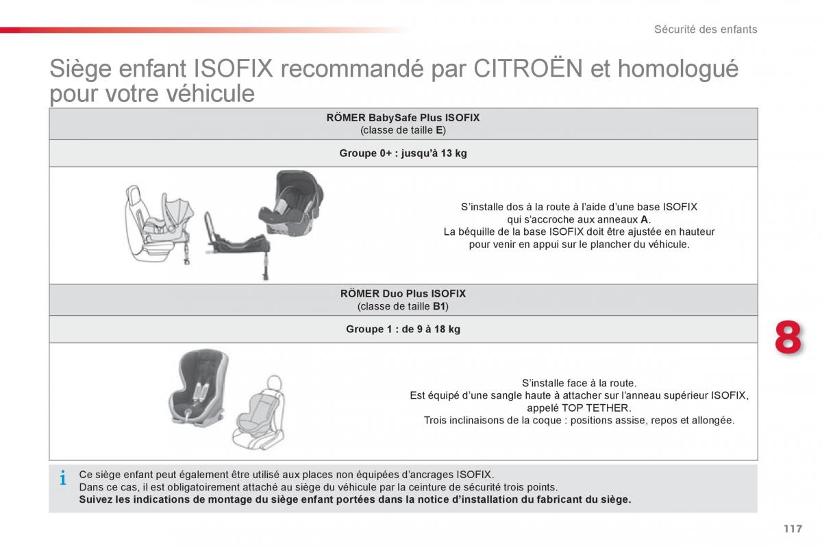 Citroen C Elysee manuel du proprietaire / page 119