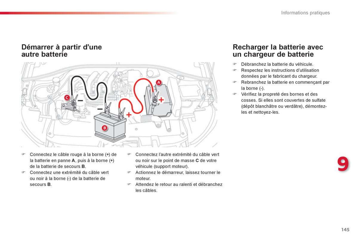 Citroen C Elysee manuel du proprietaire / page 147