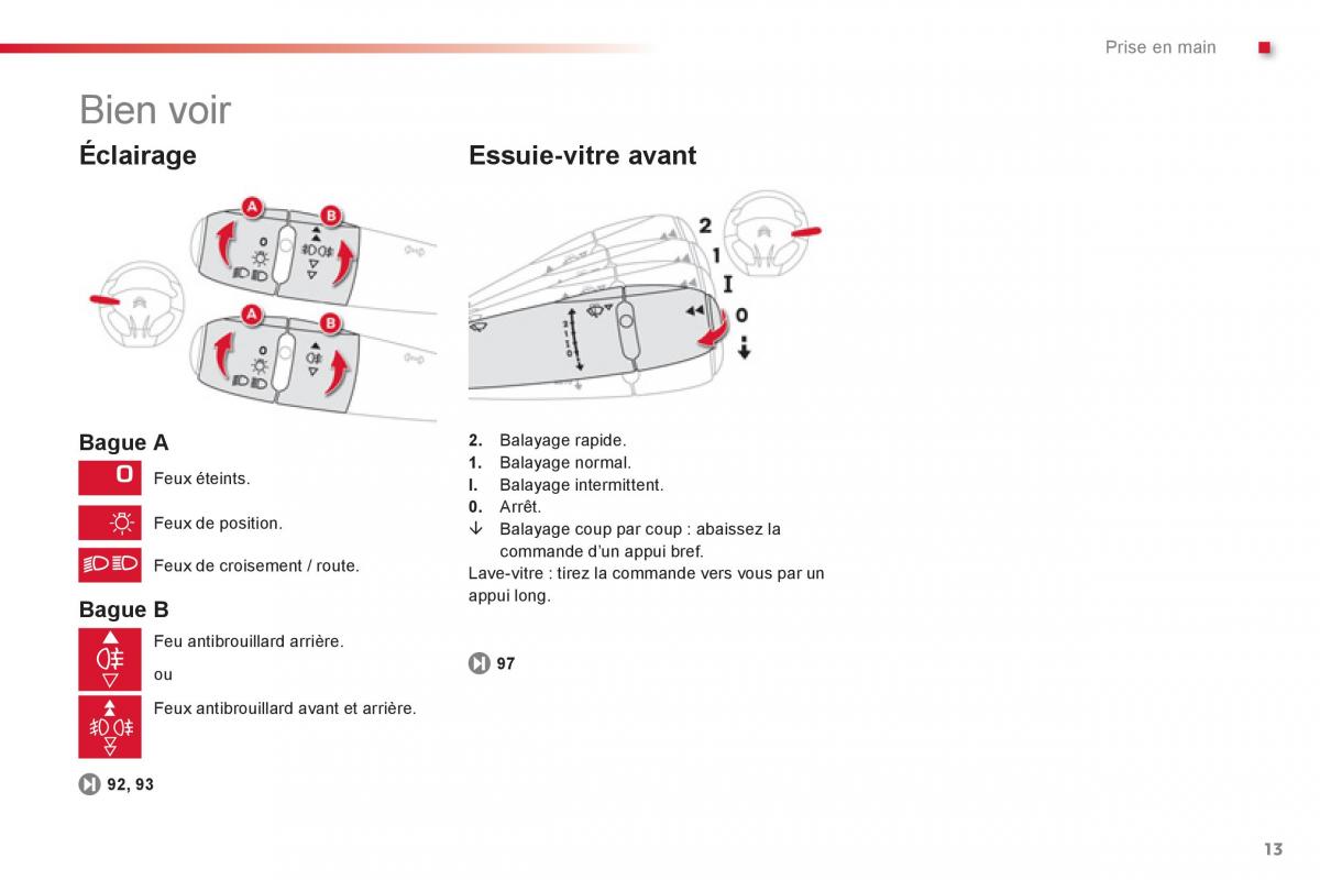 Citroen C Elysee manuel du proprietaire / page 15