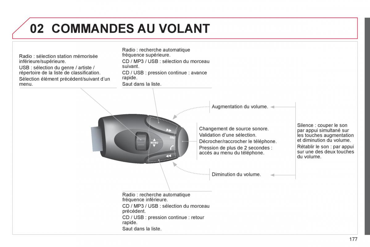 Citroen C Elysee manuel du proprietaire / page 179