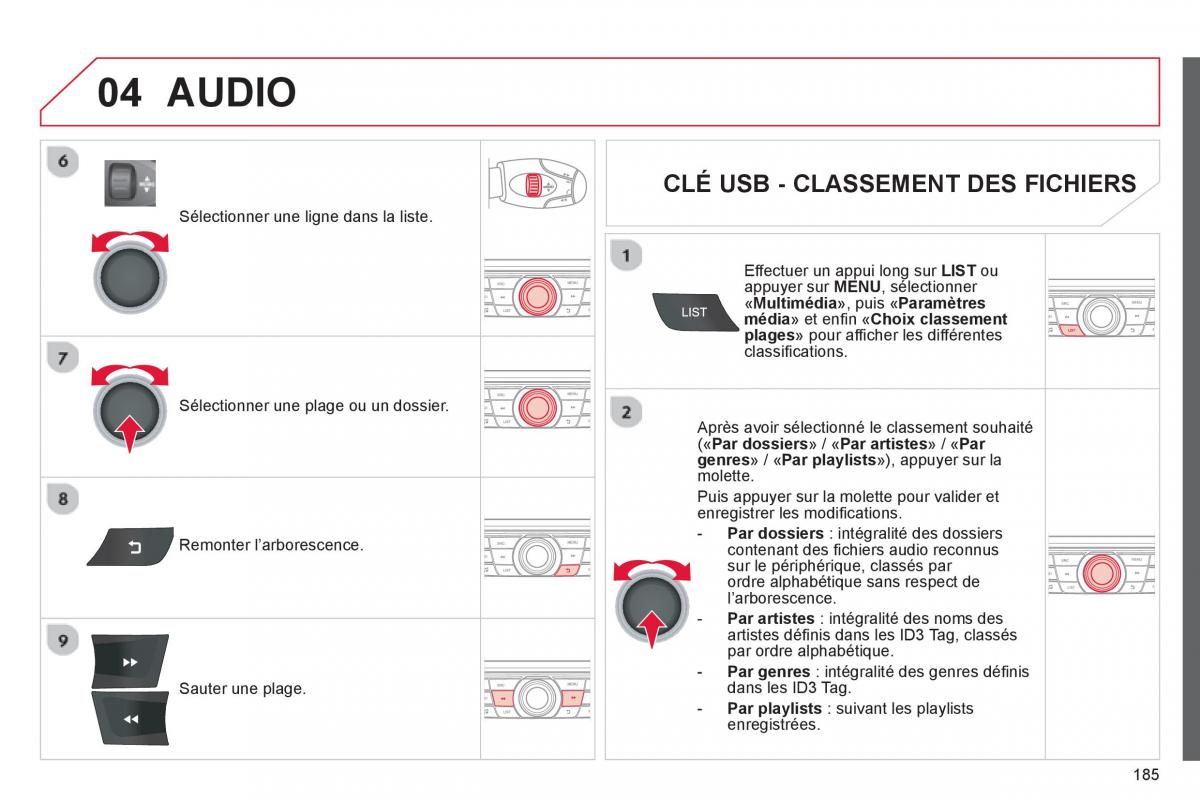 Citroen C Elysee manuel du proprietaire / page 187