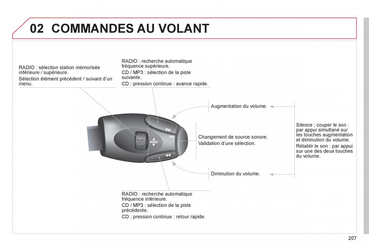 Citroen C Elysee manuel du proprietaire / page 209