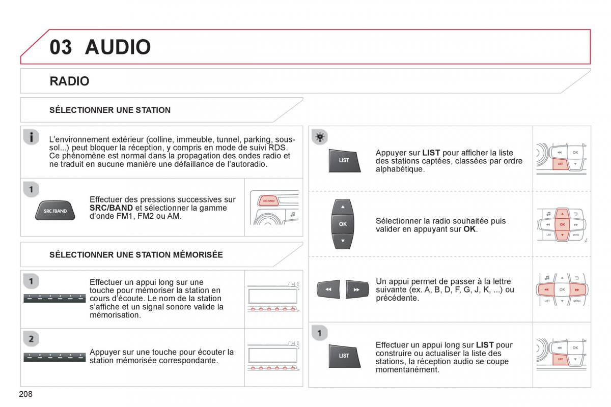 Citroen C Elysee manuel du proprietaire / page 210