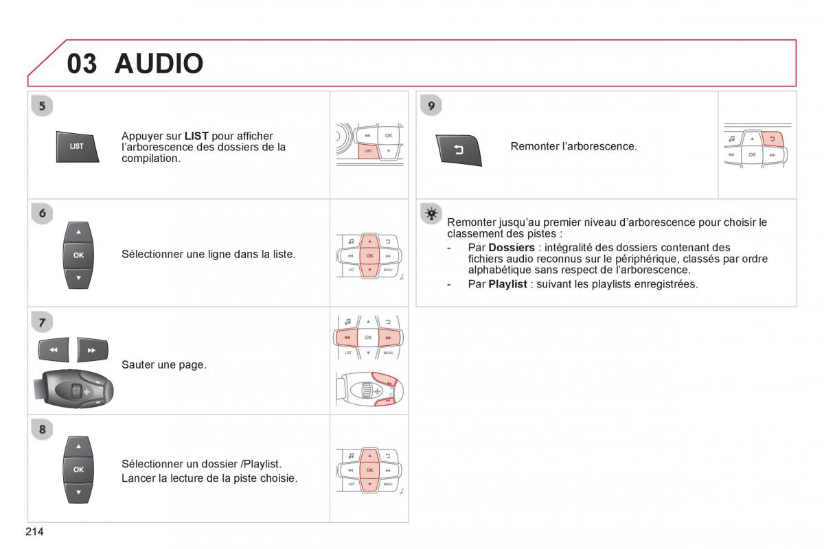 Citroen C Elysee manuel du proprietaire / page 216