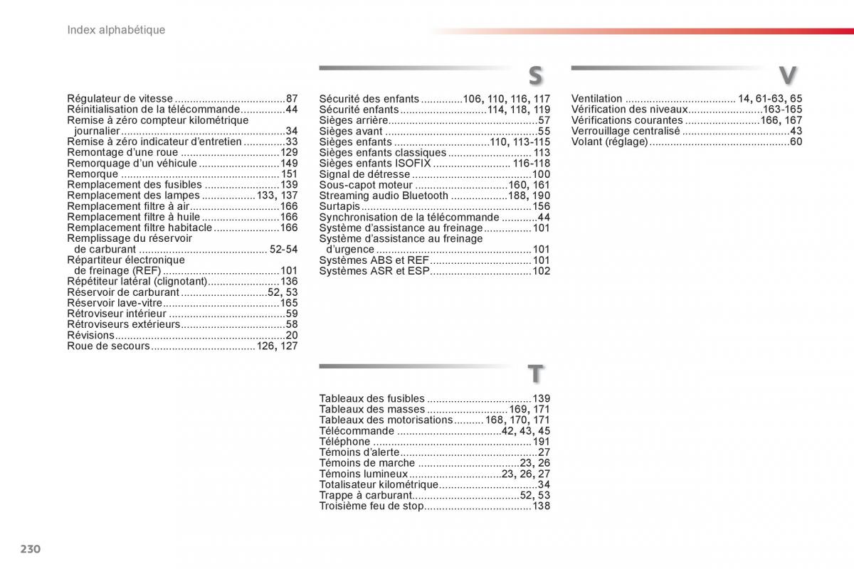 Citroen C Elysee manuel du proprietaire / page 232