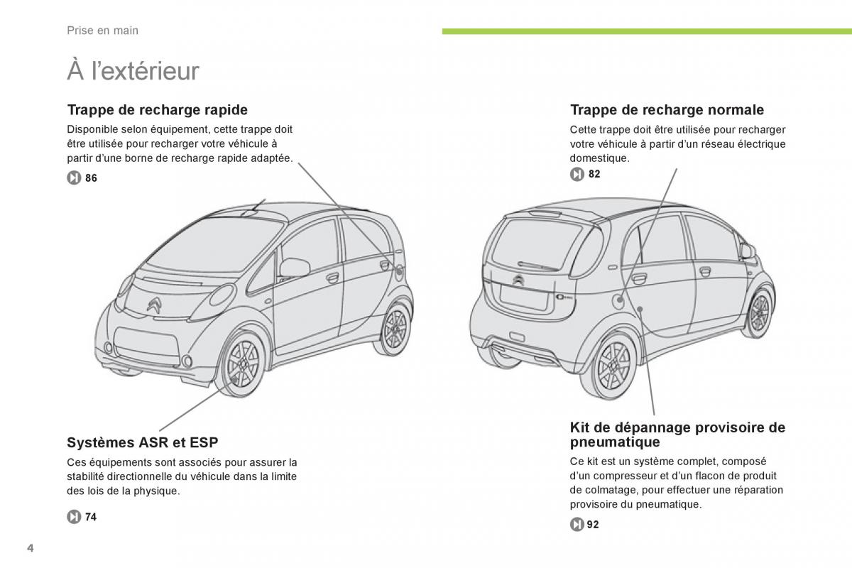 Citroen C Zero manuel du proprietaire / page 6