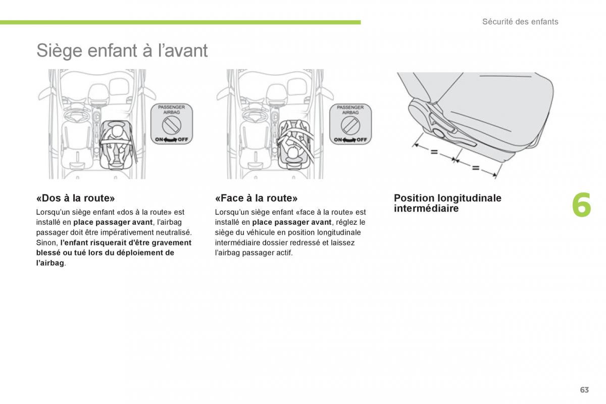 Citroen C Zero manuel du proprietaire / page 65