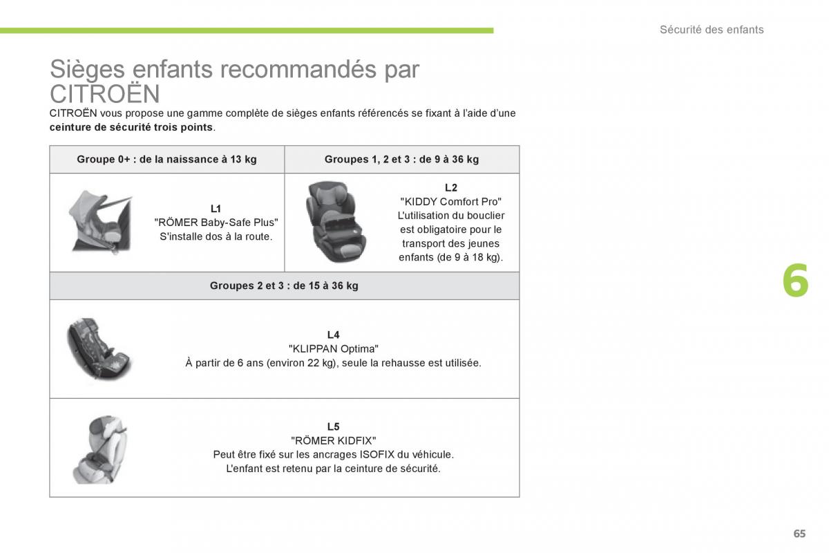 Citroen C Zero manuel du proprietaire / page 67