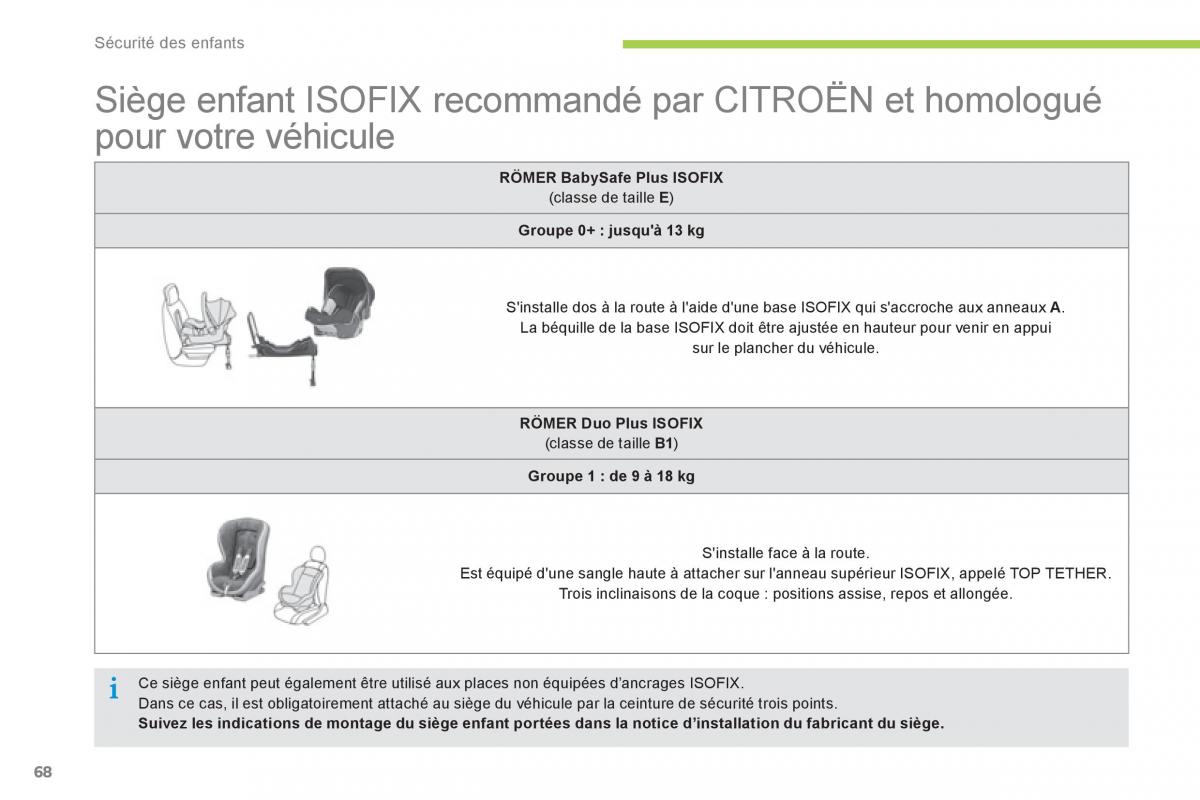 Citroen C Zero manuel du proprietaire / page 70