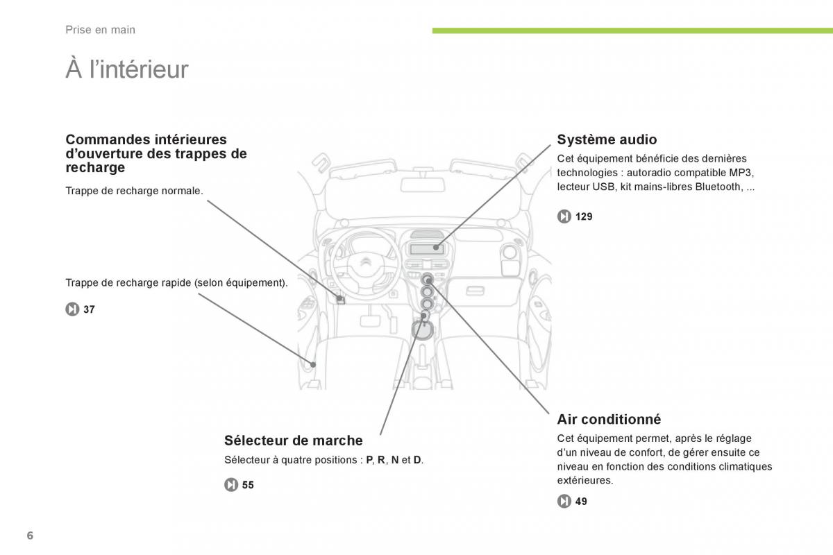 Citroen C Zero manuel du proprietaire / page 8