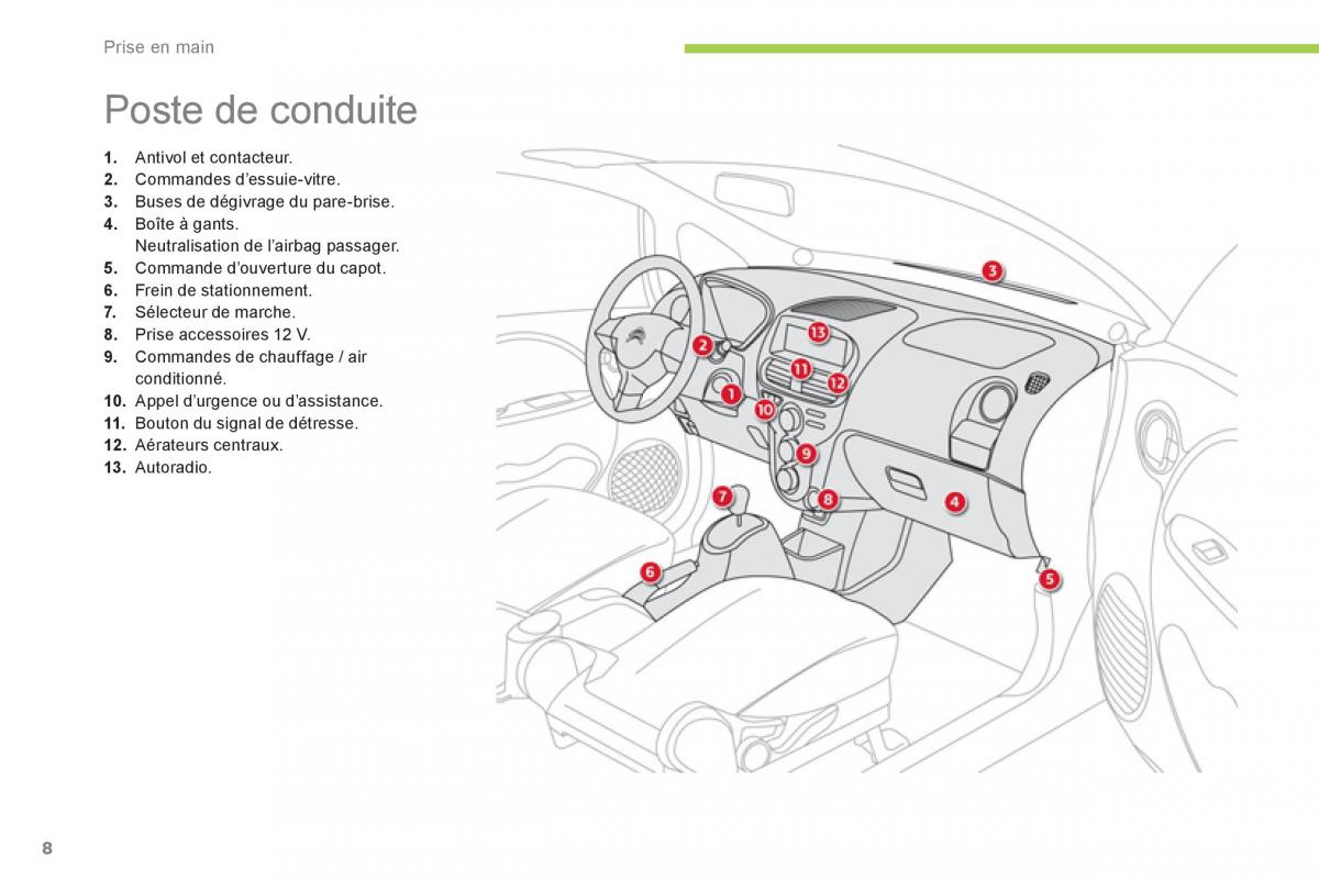 Citroen C Zero manuel du proprietaire / page 10