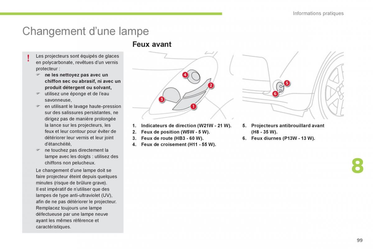 Citroen C Zero manuel du proprietaire / page 101