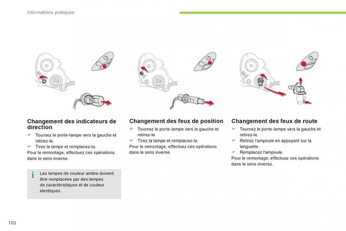 Citroen C Zero manuel du proprietaire / page 104