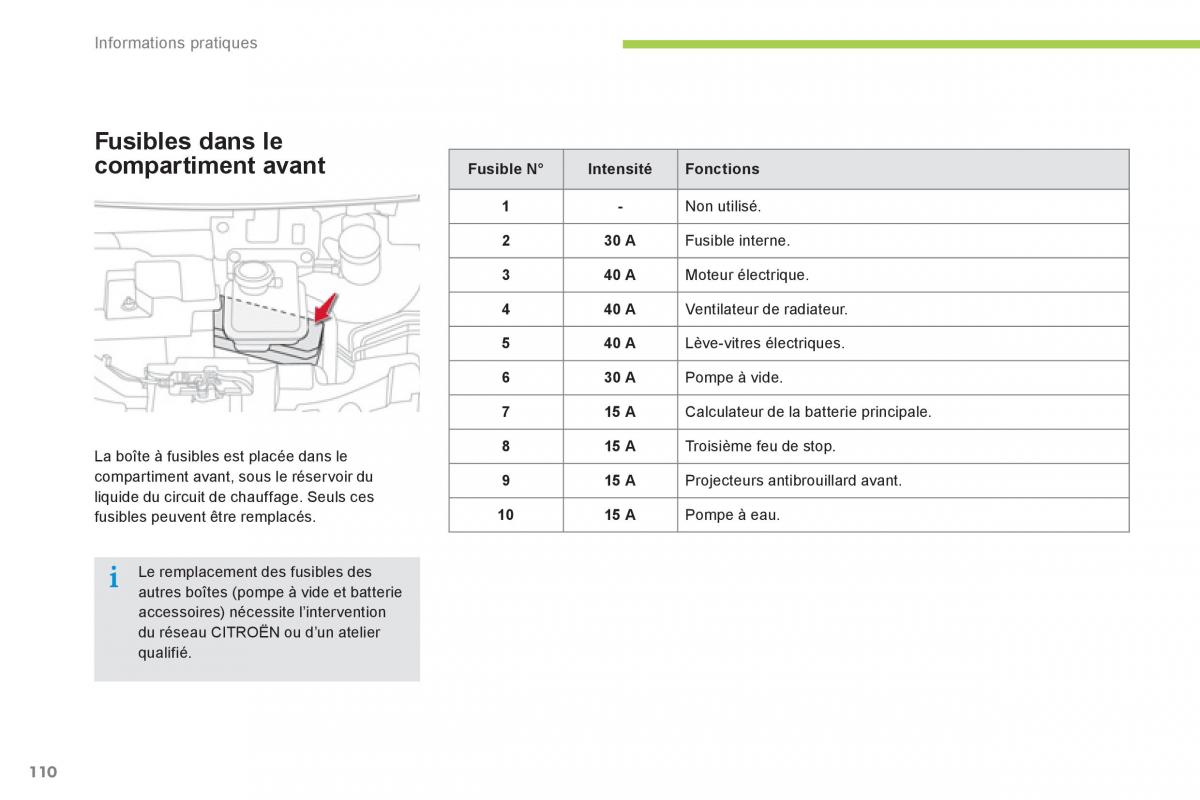 Citroen C Zero manuel du proprietaire / page 112