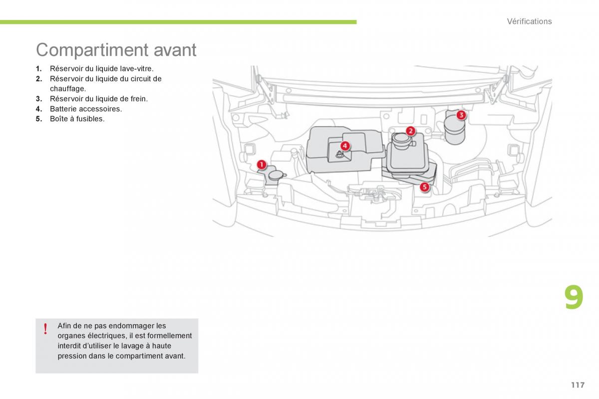 Citroen C Zero manuel du proprietaire / page 119