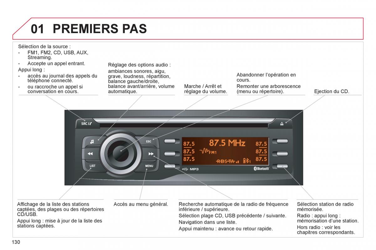 Citroen C Zero manuel du proprietaire / page 132