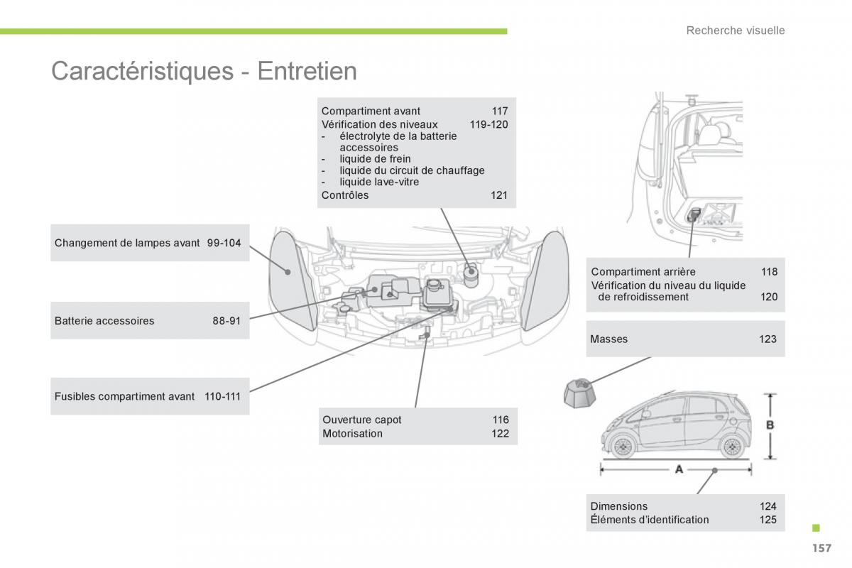 Citroen C Zero manuel du proprietaire / page 159