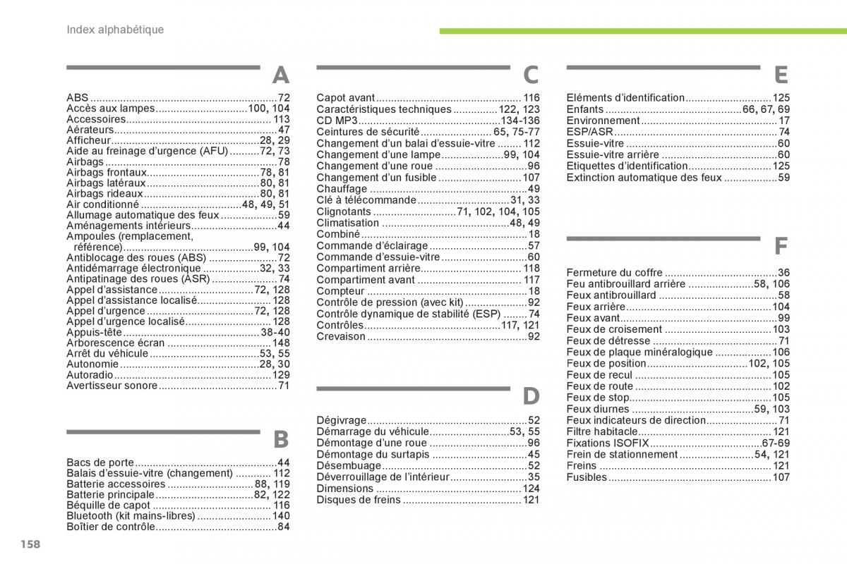 Citroen C Zero manuel du proprietaire / page 160