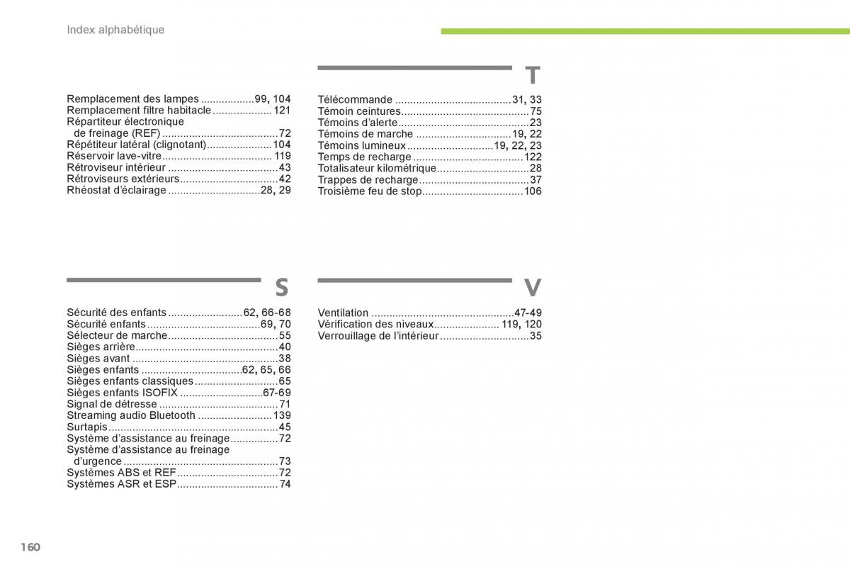 Citroen C Zero manuel du proprietaire / page 162