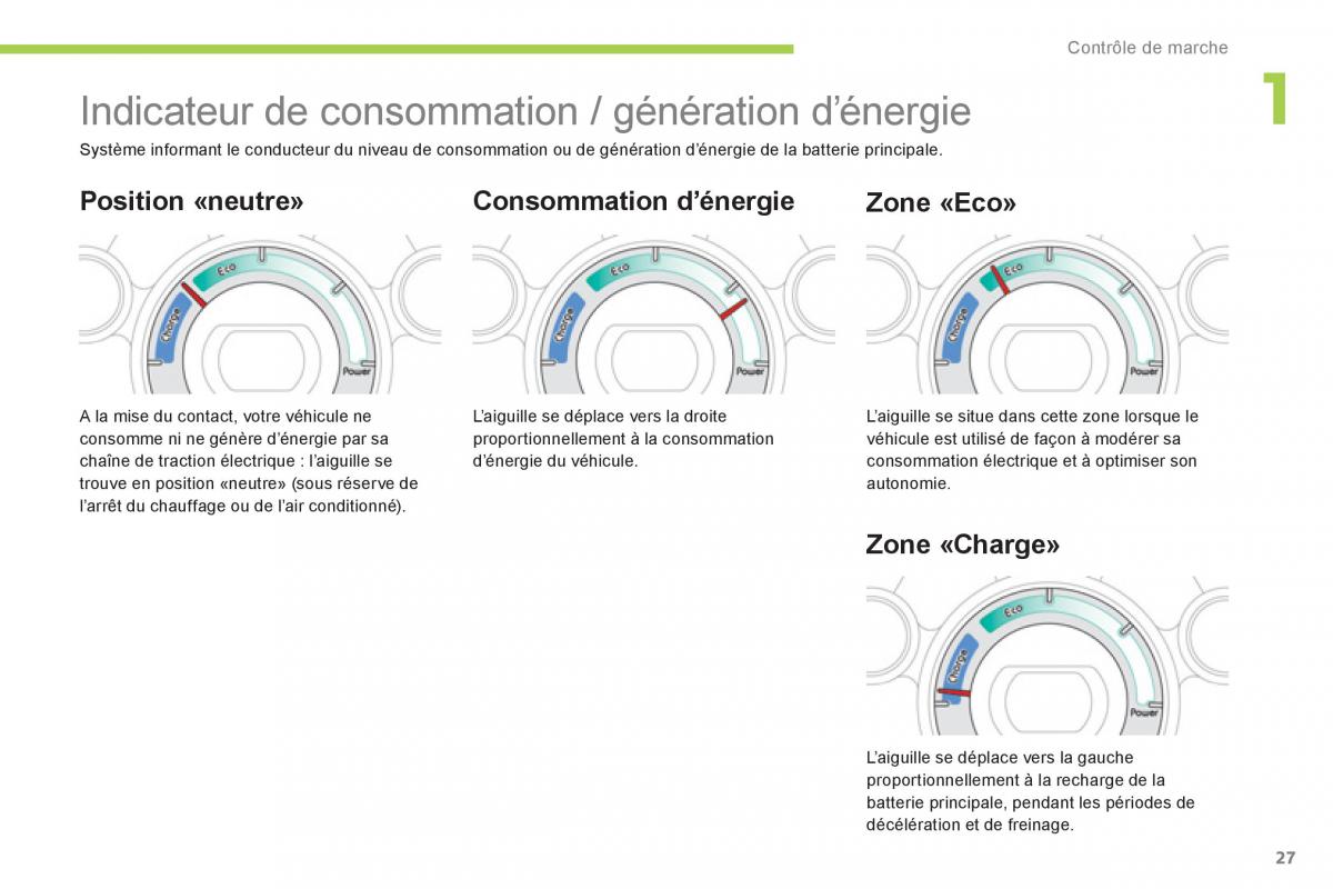 Citroen C Zero manuel du proprietaire / page 29