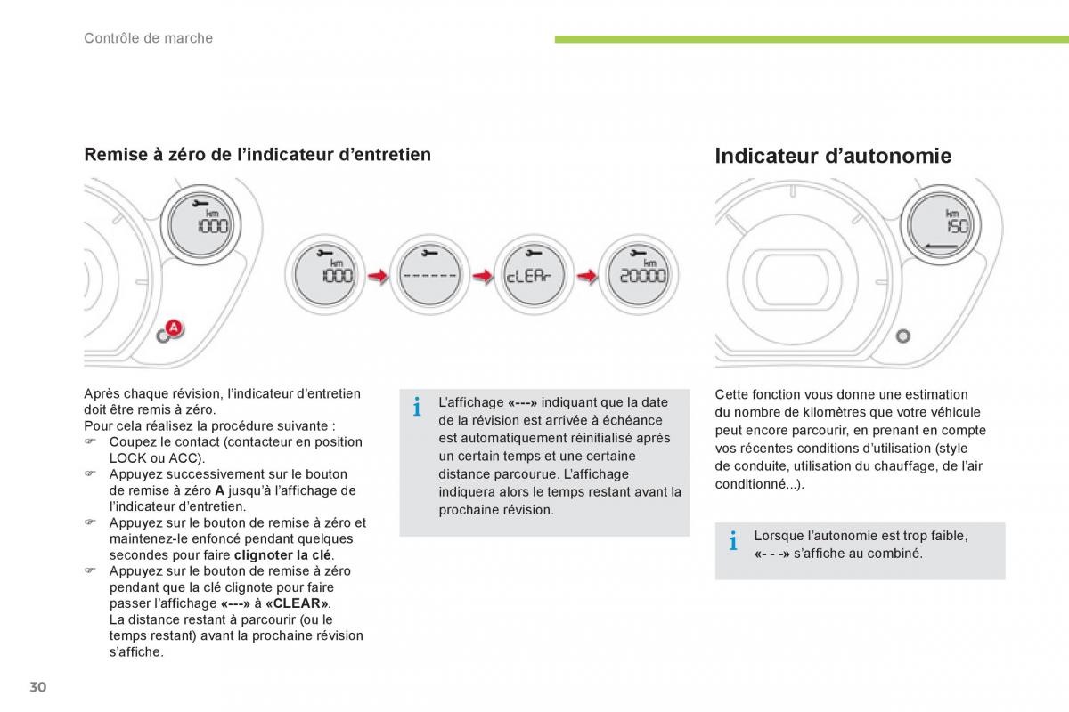 Citroen C Zero manuel du proprietaire / page 32