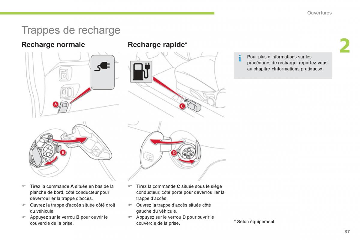 Citroen C Zero manuel du proprietaire / page 39