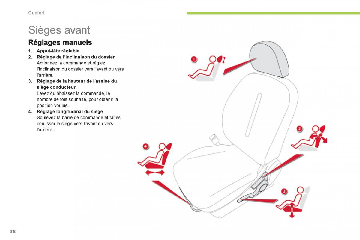 Citroen C Zero manuel du proprietaire / page 40