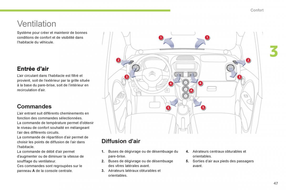 Citroen C Zero manuel du proprietaire / page 49