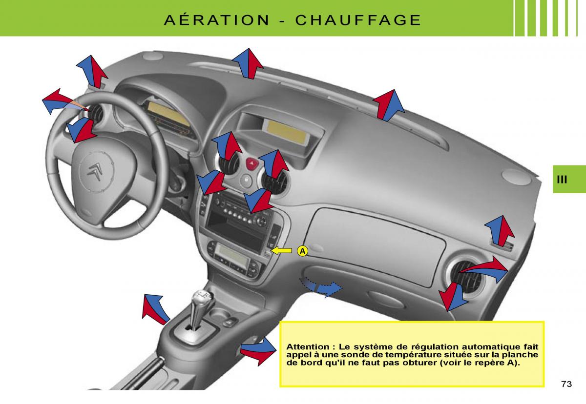 Citroen C2 manuel du proprietaire / page 75