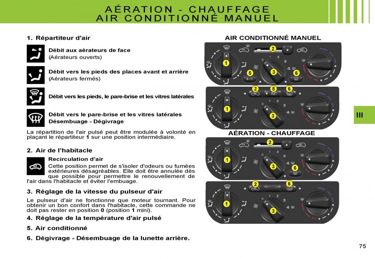 Citroen C2 manuel du proprietaire / page 77