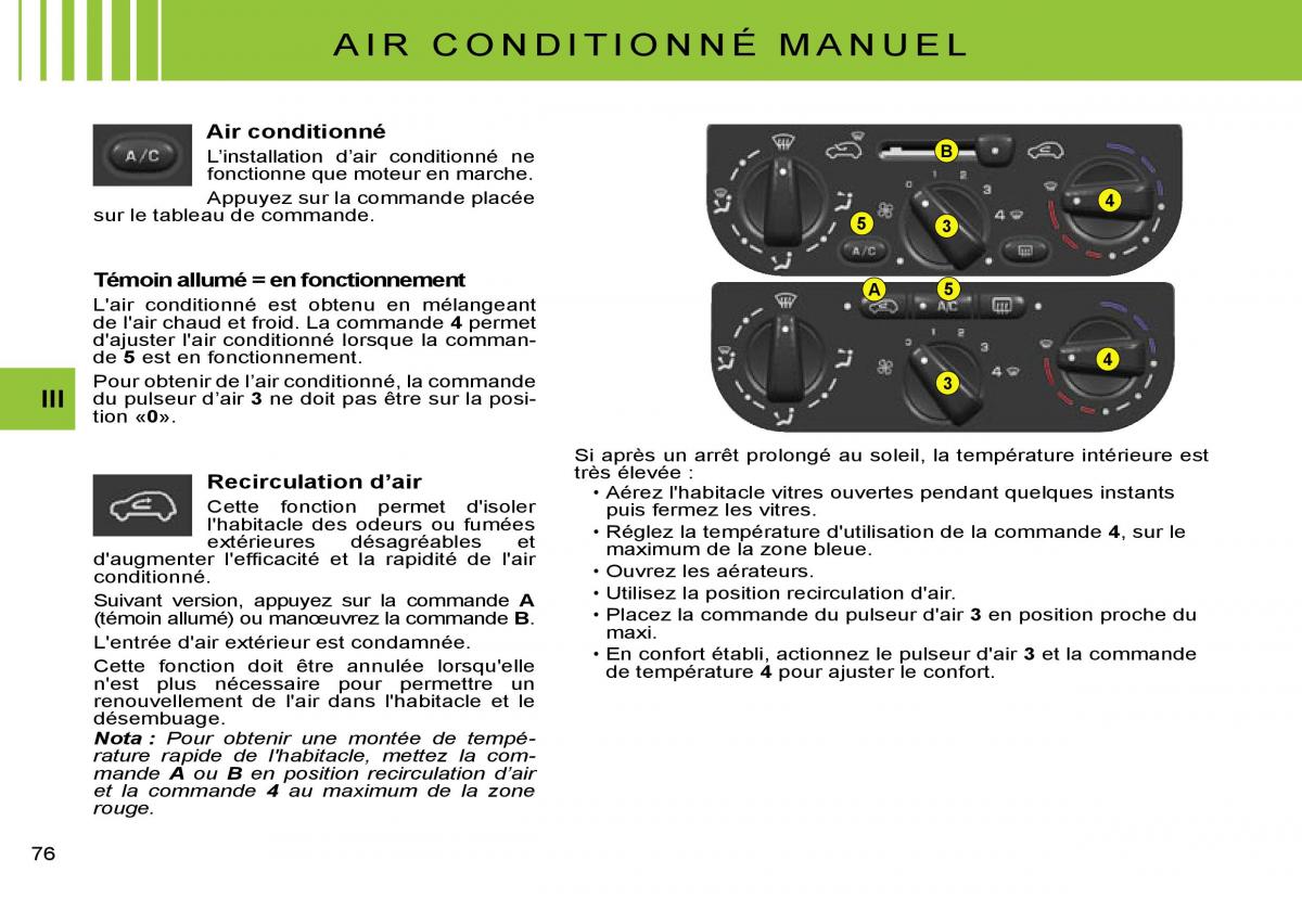 Citroen C2 manuel du proprietaire / page 78