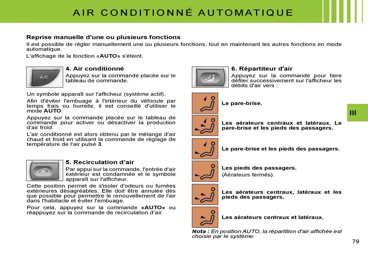 Citroen C2 manuel du proprietaire / page 81