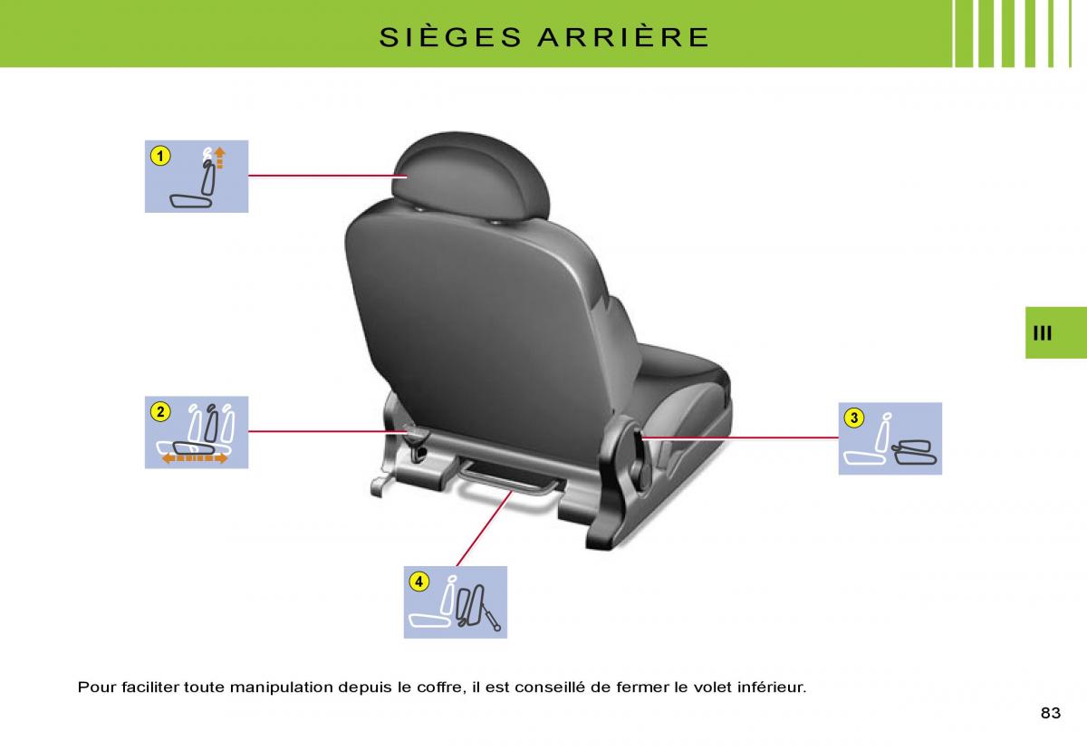 Citroen C2 manuel du proprietaire / page 85