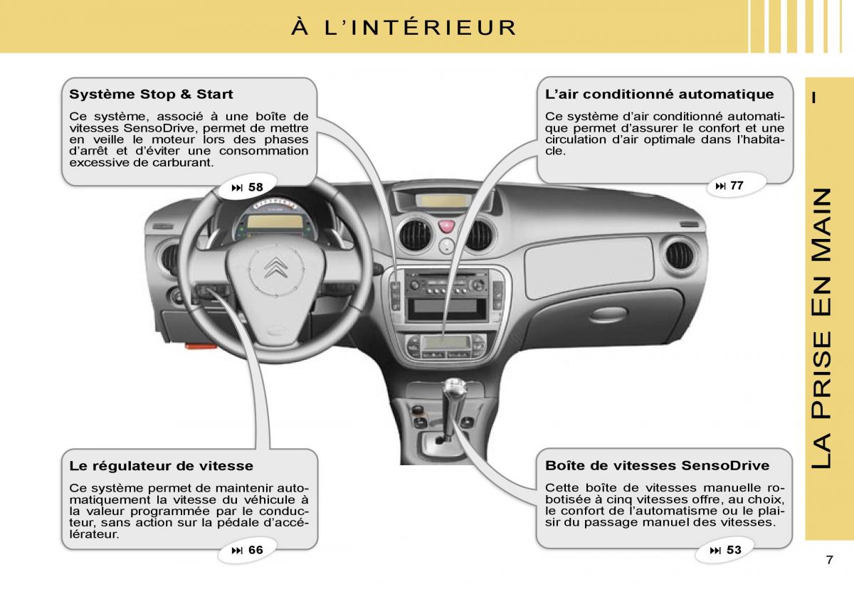 Citroen C2 manuel du proprietaire / page 9