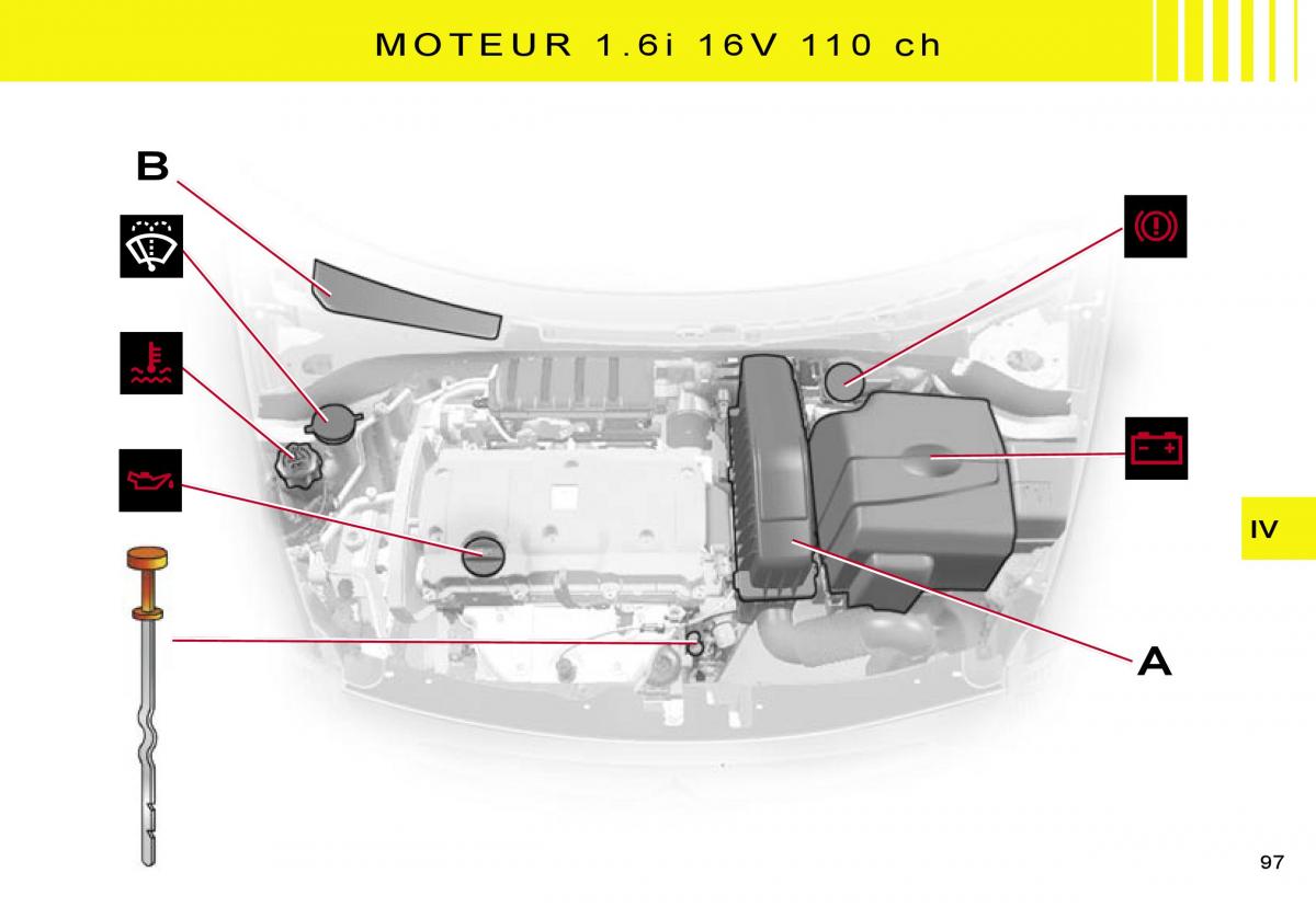 Citroen C2 manuel du proprietaire / page 99