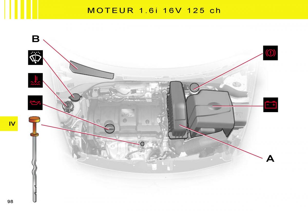 Citroen C2 manuel du proprietaire / page 100