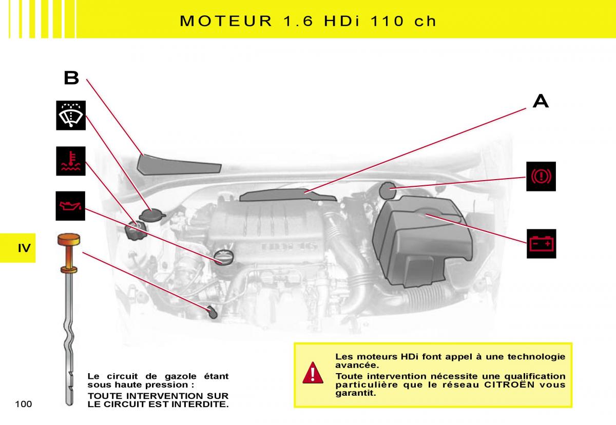 Citroen C2 manuel du proprietaire / page 102