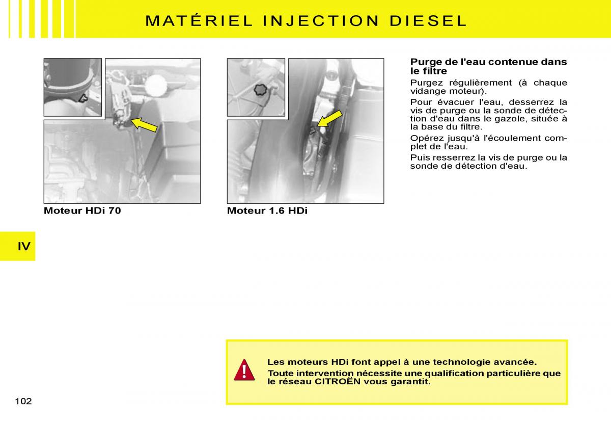 Citroen C2 manuel du proprietaire / page 104