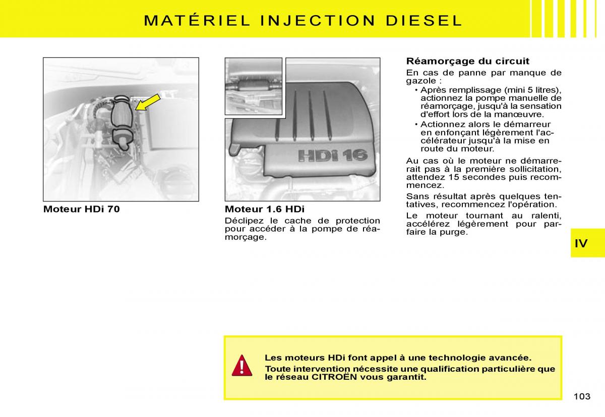 Citroen C2 manuel du proprietaire / page 105