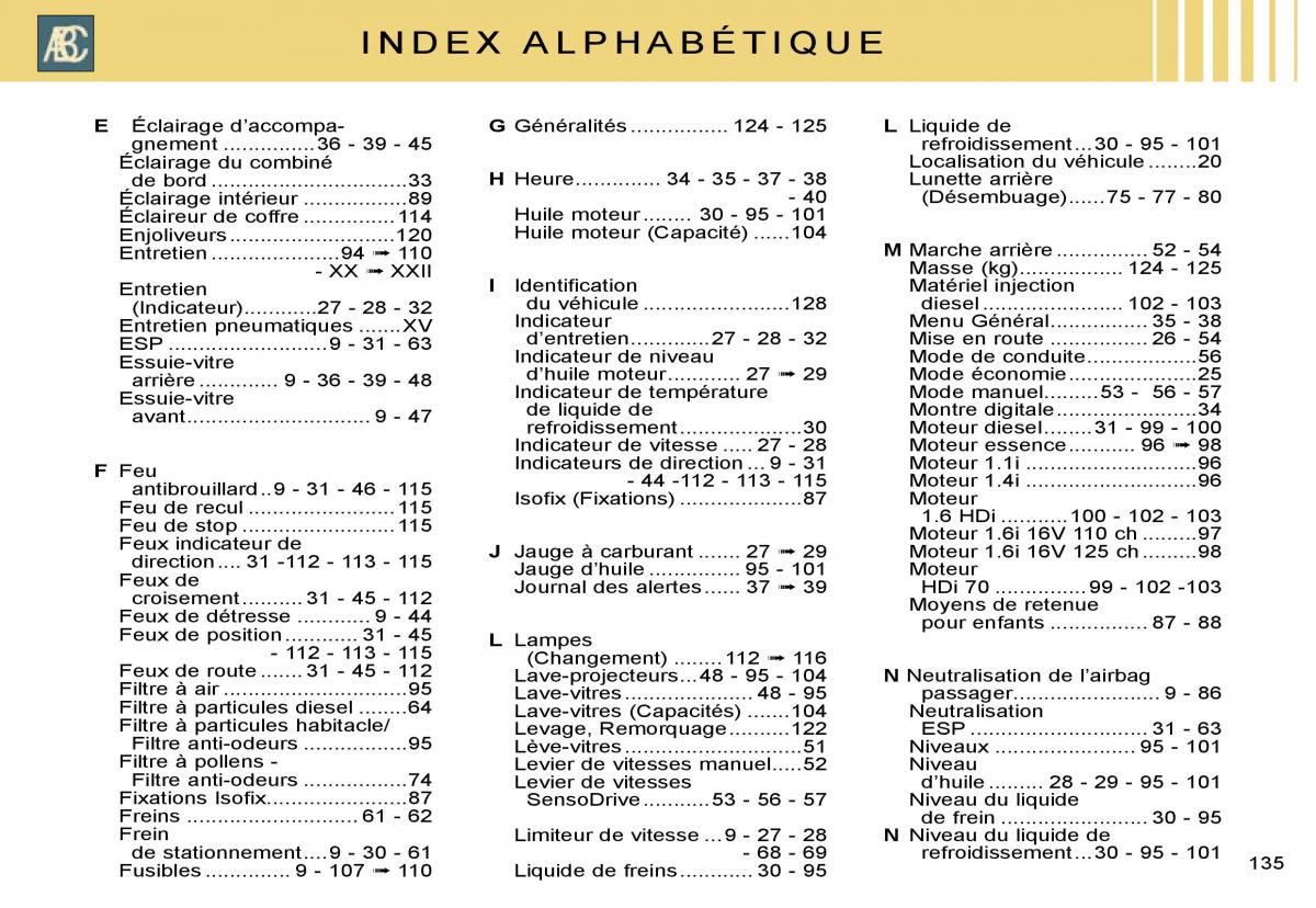 Citroen C2 manuel du proprietaire / page 137