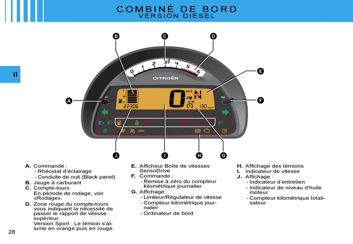 Citroen C2 manuel du proprietaire / page 30